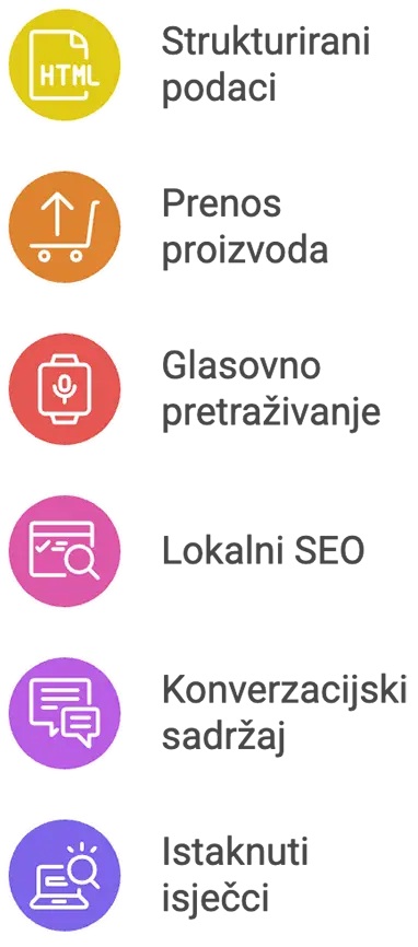 digitalni trendovi2