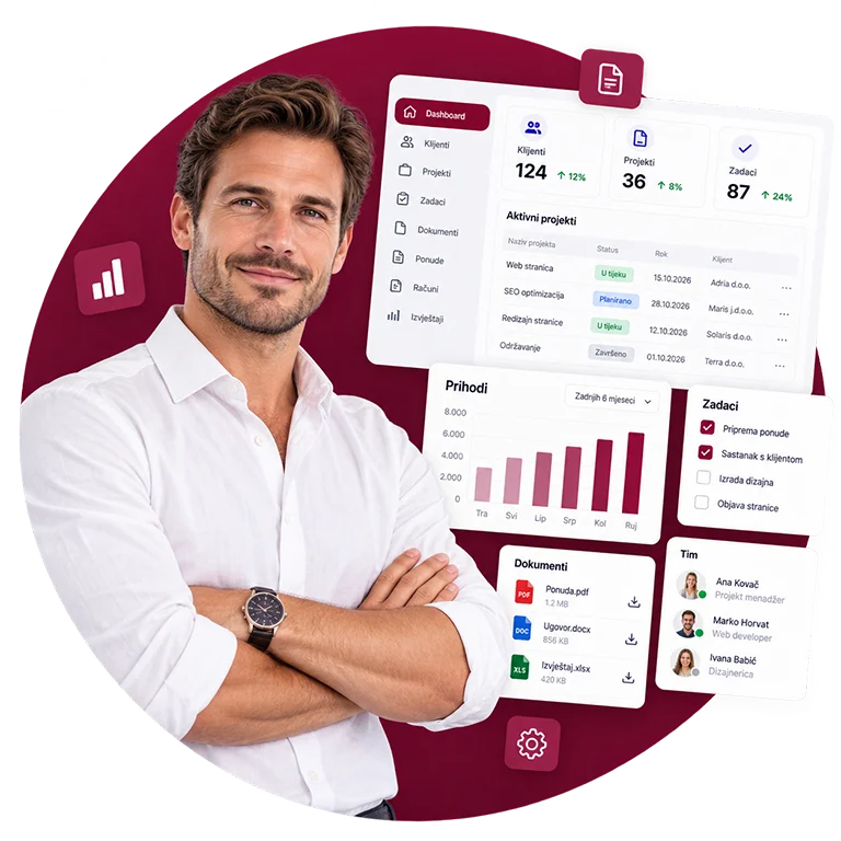4 Izrada web stranica